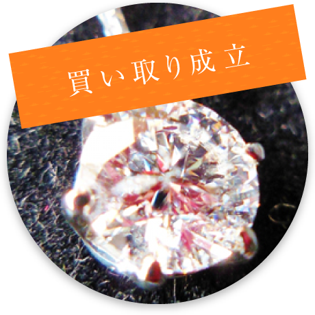 買取成立